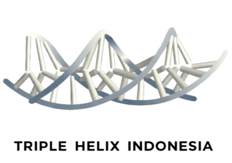 Triple Helix Indonesia